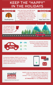 Drunk driving crashes surge during the holiday season - California Injury Lawyers